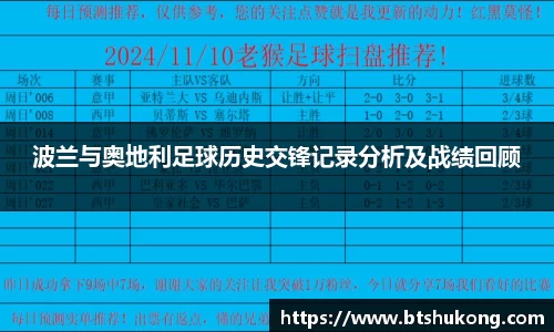 波兰与奥地利足球历史交锋记录分析及战绩回顾