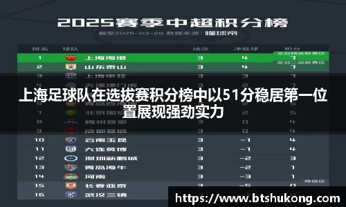 上海足球队在选拔赛积分榜中以51分稳居第一位置展现强劲实力