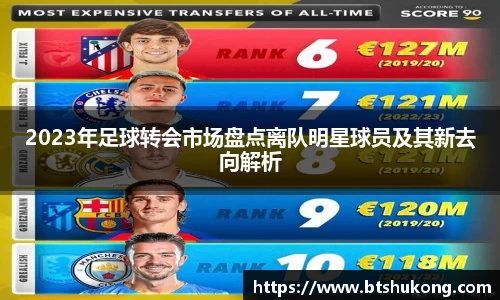 2023年足球转会市场盘点离队明星球员及其新去向解析