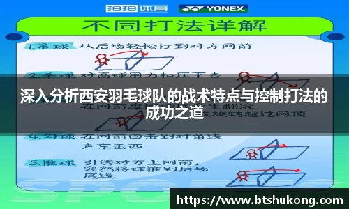 深入分析西安羽毛球队的战术特点与控制打法的成功之道