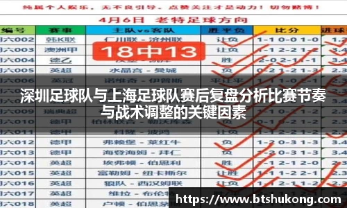 深圳足球队与上海足球队赛后复盘分析比赛节奏与战术调整的关键因素